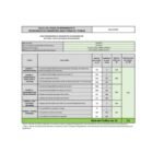 Whirlpool WFC 3C26 PF X - Lavavajillas - Independiente - Imagen 3