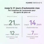 Huawei Watch GT6 46 mm Bluetooth Smartwatch Pack Negro con Correa - Imagen 2