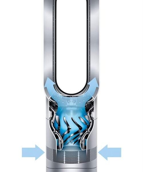 Ventilador Dyson Hot + Cool AM09 2000W blanco y gris